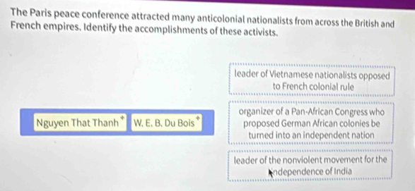 The Paris peace conference attracted many anticolonial nationalists from across the British and
French empires. Identify the accomplishments of these activists.
leader of Vietnamese nationalists opposed
to French colonial rule
organizer of a Pan-African Congress who
Nguyen That Thanh * W.E、B. Du Bois proposed German African colonies be
turned into an independent nation
leader of the nonviolent movement for the
Independence of India