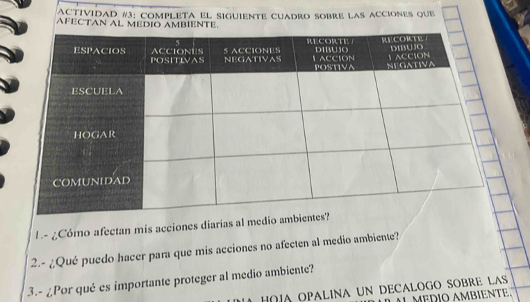 ACtIviDAD #3: complEtA el siguiente cuadro sobre las acciones que
AFECTAN AL MEDIO AMBIENTE.
l .- ¿Cómo afectan mis acciones diarias al medio amb
2.- ¿Qué puedo hacer para que mis acciones no afecten al medio ambiente?
3.- ¿Por qué es importante proteger al medio ambiente?
HOiA OPALINA UN DECALOGO SOBRE LAS
M EDIO AMBIENT