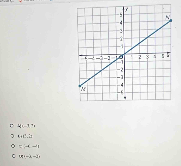 ctase
A) (-3,2)
B) (3,2)
C) (-6,-4)
D) (-3,-2)