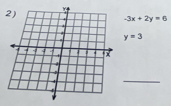 -3x+2y=6
y=3
_