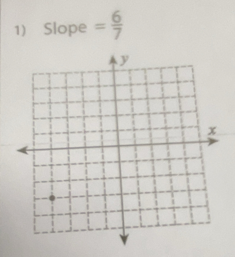 Slope = 6/7 