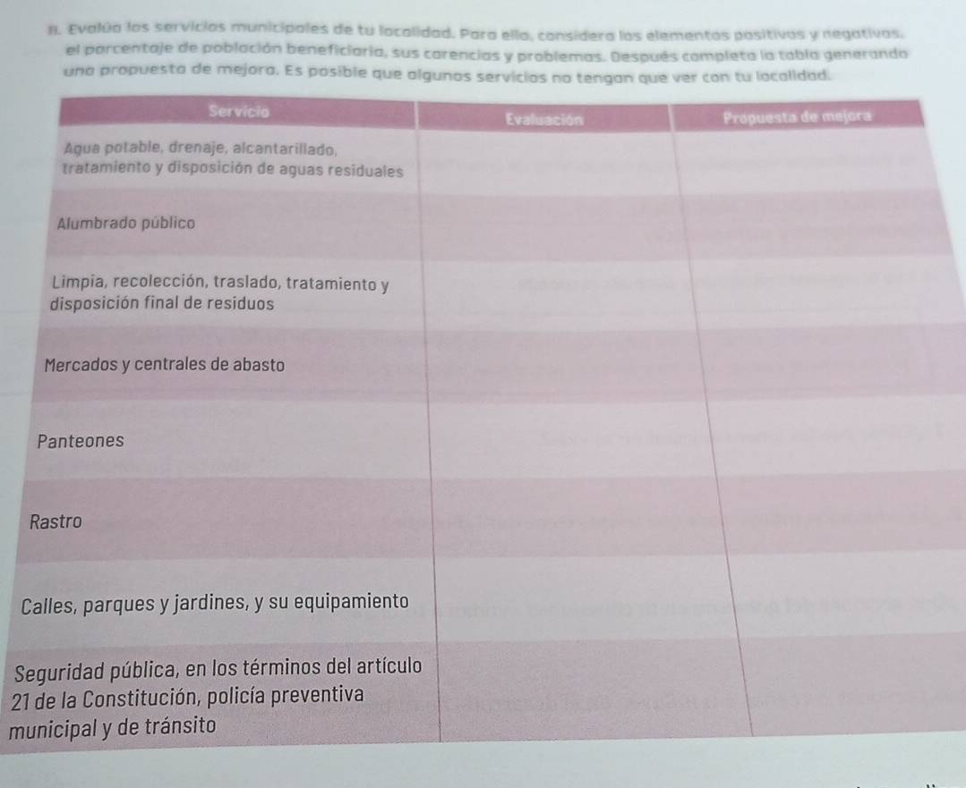 Evalúa los servicios municipales de tu localidad. Para ella, considera los elementos positivas y negativos.
el porcentaje de población beneficiaria, sus carencias y problemas. Después completa la tabla generando
una propuesta de mejora. Es p
R
C
S
21
mu