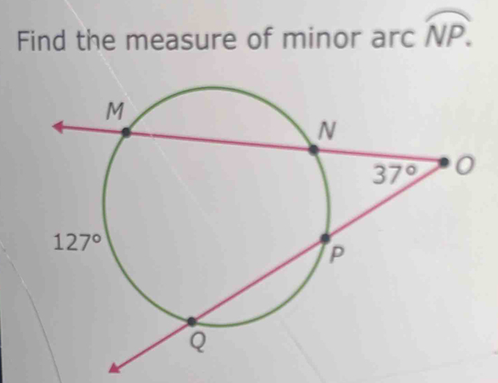 Find the measure of minor arc overline NP.