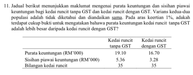 Jadual berikut menunjukkan maklumat mengenai purata keuntungan dan sisihan piawai 
keuntungan bagi kedai runcit tanpa GST dan kedai runcit dengan GST. Varians kedua-dua 
populasi adalah tidak diketahui dan diandaikan sama. Pada aras keertian 1%, adakah 
terdapat cukup bukti untuk mengatakan bahawa purata keuntungan kedai runcit tanpa GST 
adalah lebih besar daripada kedai runcit dengan GST?