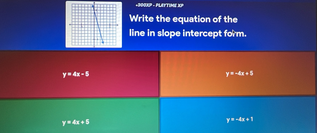 +300XP - PLAYTIME XP
Write the equation of the
line in slope intercept form.
y=4x-5
y=-4x+5
y=4x+5
y=-4x+1