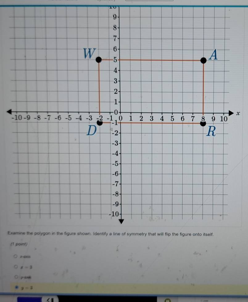 x
- 
Ex 
(1 point)
x-axis
x=3
ying
y=3