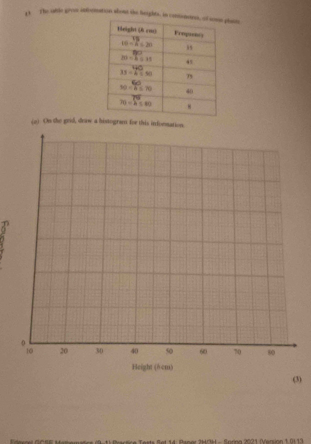 The table grvse information about the heights, in contplants
(o) On the grid, draw a histogram for this information
1
(3)
al Cé ee Mati  (9-1) Prectice Tests Set 14: Paper 2H/3H - Spring 2021 (Vension 1.0)13