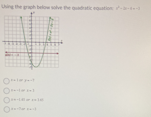 Using the graph below solve the quadratic equation: x^2-2x-6=-3
x=1 or y=-7
x=-1 or x=3
xapprox -1.65 or xapprox 3.65
x=-7 or x=-3