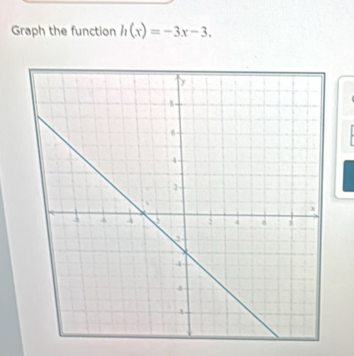 Graph the function h(x)=-3x-3.