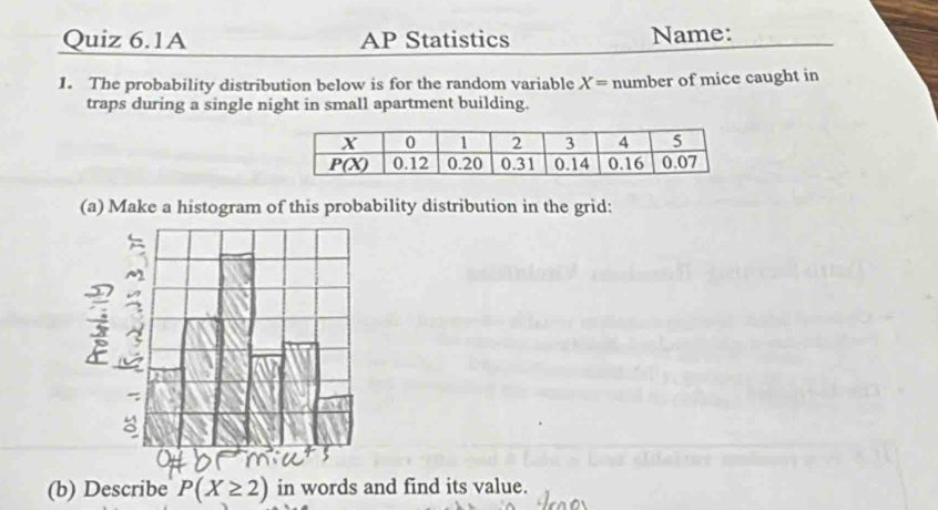 Quiz 6.1A AP Statistics Name:
1. The probability distribution below is for the random variable X= number of mice caught in
traps during a single night in small apartment building.
(a) Make a histogram of this probability distribution in the grid:
(b) Describe P(X≥ 2) in words and find its value.