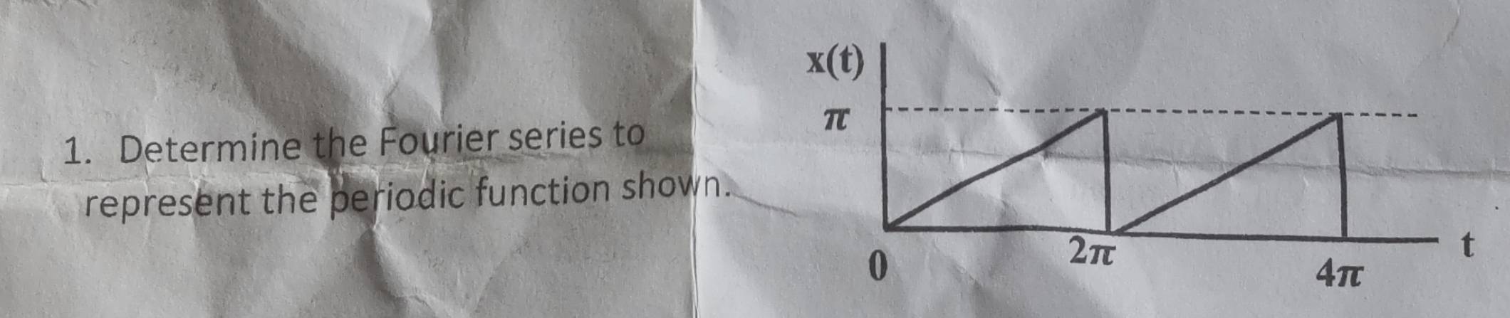 Determine the Fourier series to
represent the periodic function shown.