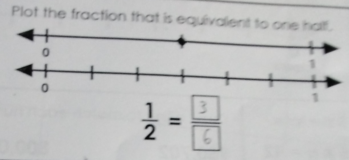 Plot the fraction that is equivalent to o