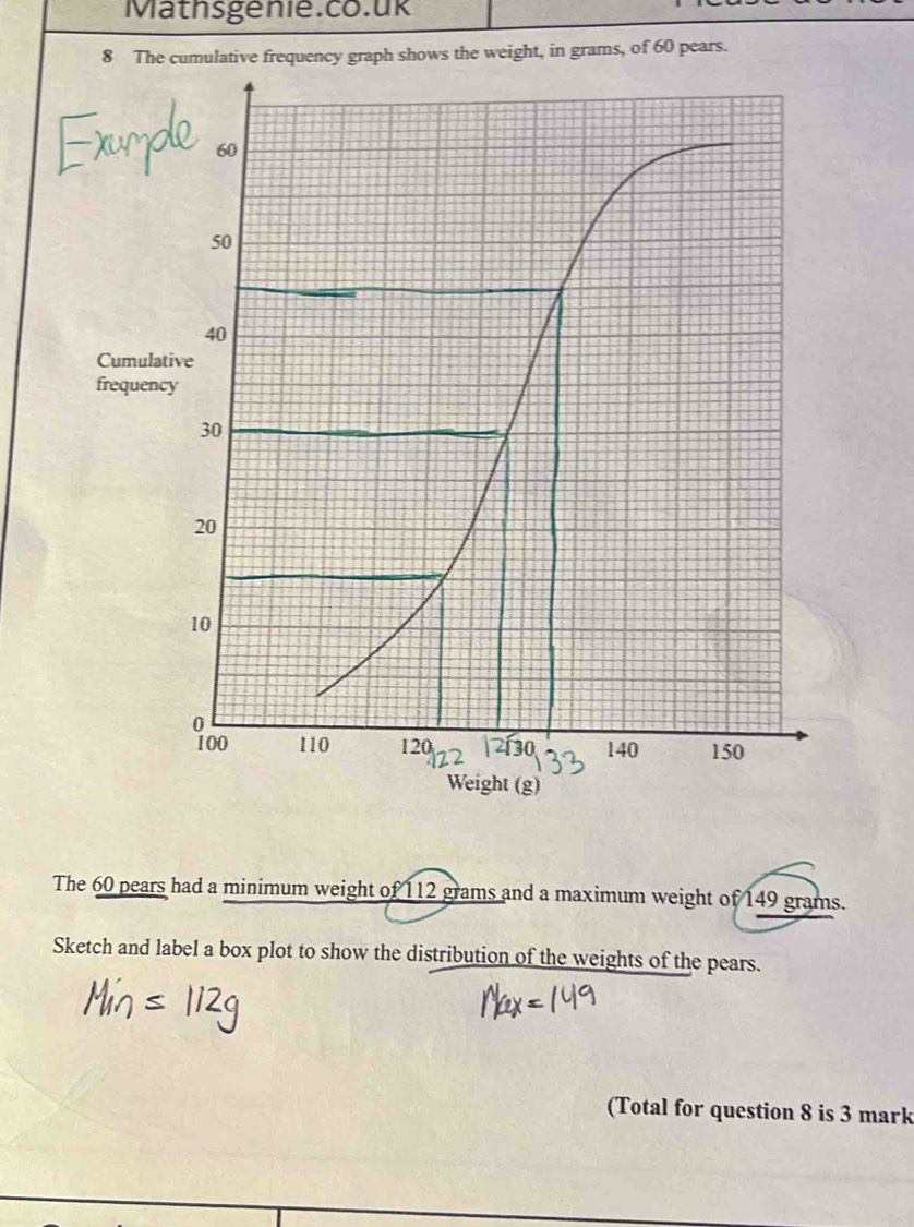 Mathsgenie.co.ük 
8 The cumulative frequency graph shows the weight, in grams, of 60 pears. 
The 60 pears had a minimum weight of 112 grams and a maximum weight of 149 grams. 
Sketch and label a box plot to show the distribution of the weights of the pears. 
(Total for question 8 is 3 mark