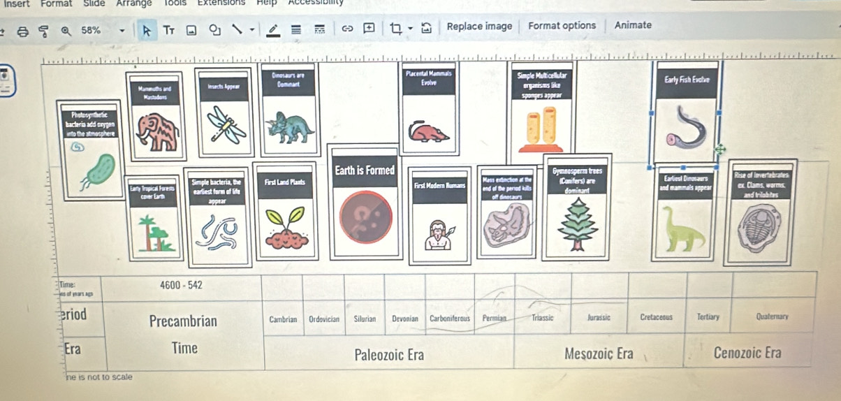 Insert Format Slide Arrange 18bls Extensions
58% k Replace image Format options Animate
Time: 4600 - 542
es of years agn
eriod Precambrian Cambrian Ordovician Silurian Devonian Carboniferous Permian Triassic Jurassic Cretaceous Tertiary Quaternary
Era Time Paleozoic Era Meşozoic Era Cenozoic Era
ne is not to scale