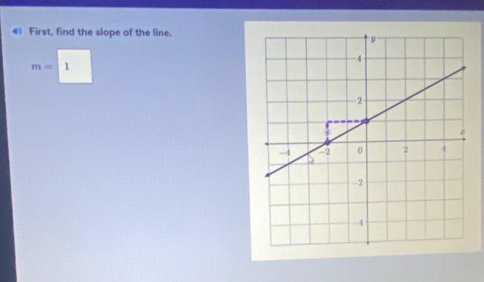 First, find the slope of the line.
m=| 1