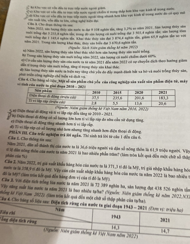 b) Khu vực có vốn đầu tư trực tiếp nước ngoài giám.
có Khu vực có von đầu tự trực tiếp nước ngoài chiếm tí trọng thấp hơn khu vực kính tế trong nước.
dã Khu vực có văn đầu tư trực tiên nước ngoài tăng nhanh hơn khu vực kinh tế trong nước do có quy mô
sản xuất lớn, vốn đầu tư lớn, công nghệ hiện đại.
Câu 3. Cho đoạn thông tin sau:
Năm 2022, sản lượng thủy sản nước ta đạt 9 108 nghin tấn, tăng 3,2% so năm 2021, Sân lượng thúy sân
truổi trởng đạt 5 233,8 nghin tân; trong đó sản lượng cá nuôi tròng đạt 3 503,4 nghin tần; sân lượng tôm
truới trởng đạt 1 145,4 nghin tân. Khai thác thủy sản đạt 3 874,4 nghin tân, giám 65,9 nghin tấn so với
năm 2021. Trong sản hượng khai thác, thủy sản biển đạt 3 670,6 nghin tấn.
(Nguồn: Sách Niên giám thống kê năm 2022)
a) Năm 2022, sản lượng thủy sản khai thác nhỏ hơn sản lượng thủy sản nuôi trồng.
b) Trong sản lượng thủy sản nuôi trồng năm 2022, sản lượng cá nuôi chiếm dưới 60%.
c) Cơ cầu sản lượng thủy sản của nước ta từ năm 2021 đến năm 2022 có sự chuyển dịch theo hướng giám
dân tỉ trọng thủy sản nuôi trồng, tăng tỉ trọng thủy sản khai thác.
d) Sân lượng thủy sản nước ta hiện nay tăng chủ yểu do đầy mạnh đánh bắt xa bờ và nuôi trồng thủy sản,
thát triển công nghiệp chế biến và dịch vụ.
Câu 4. Cho băng số liệu: Một số sản phẩm chủ yếu của công nghiệp sản xuất sản phẩm điện tử, máy
vi tính của nước ta giai đo
m thống kê Việt Nam năm 2016, 2022)
S a) Điện thoại di động và tỉ vi lắp ráp đều tăng từ 2010 - 2021.
bị Điện thoại di động có số lượng lớn hơn ti vi lắp ráp do nhu cầu sử dụng tăng.
ci Điện thoại di động tăng nhanh hơn ti vi lắp rắp.
đị Tí vi láp ráp có số lượng nhỏ hơn nhưng tăng nhanh hơn điện thoại di động.
PHAN IIL Cầu trắc nghiệm trã lời ngắn. Thí sinh trả lời từ câu 1 đến câu 6.
Cầu 1. Cho thống tín sau:
Năm 2021, dân số thành thị của nước ta là 36,6 triệu người và dận số nông thôn là 61,9 triệu người. Vậy
th ệ dân nổng thôn của nước ta năm 2021 là bao nhiêu phần trăm? (làm tròn kết quả đến một chữ số thập
phần của %)
Cầu 2. Năm 2022, trị giá xuất khẩu hãng hóa của nước ta là 371,3 tỉ đô la Mỹ, trị giá nhập khẩu hàng hóa
nước ta là 358,9 tỉ đó là Mỹ. Vậy cán cân xuất nhập khẩu hàng hóa của nước ta năm 2022 là bao nhiêu t
đô la Mỹ? (làm trên kết quả đến hàng đơn vị của tỉ đô la Mỹ).
Câu 3. Với điện tích trồng lúa nước ta năm 2021 là 72 389 nghin ha, sản lượng đạt 438 526 nghìn tấn
Vậy săng suất lúa nước ta năm 2021 là bao nhiêu tạ/ha? (Nguồn: Niên giám thống kê năm 2022,NXI
hổn kê Việt Nam 2022). (làm trôn kết quá đến một chữ số thập phân của tạ/ha).
Câa 4. Cho bằng số liệu sau: D
T
đ