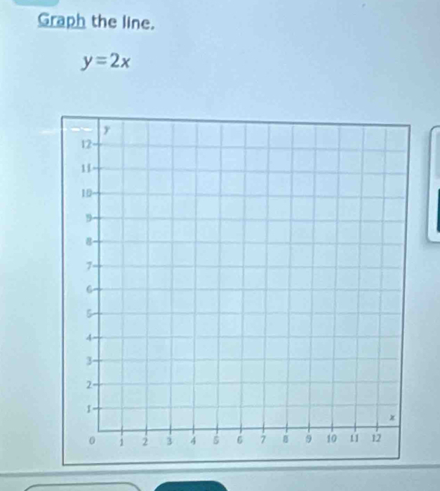 Graph the line.
y=2x