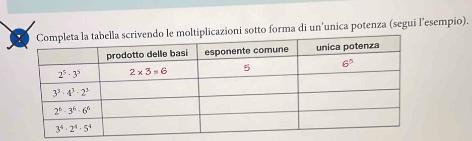 moltiplicazioni sotto forma di un’unica potenza (segui l’esempio).