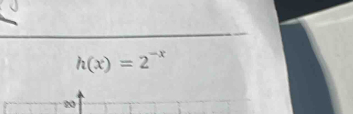 h(x)=2^(-x)
20