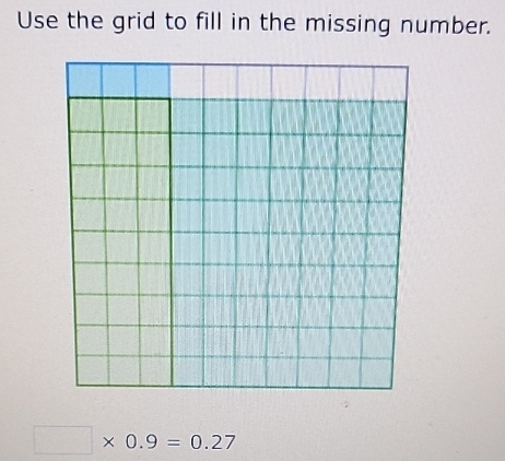 Use the grid to fill in the missing number.
□ * 0.9=0.27