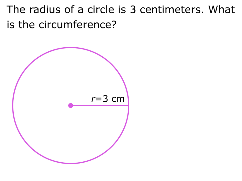 The radius of a circle is 3 centimeters. What
is the circumference?