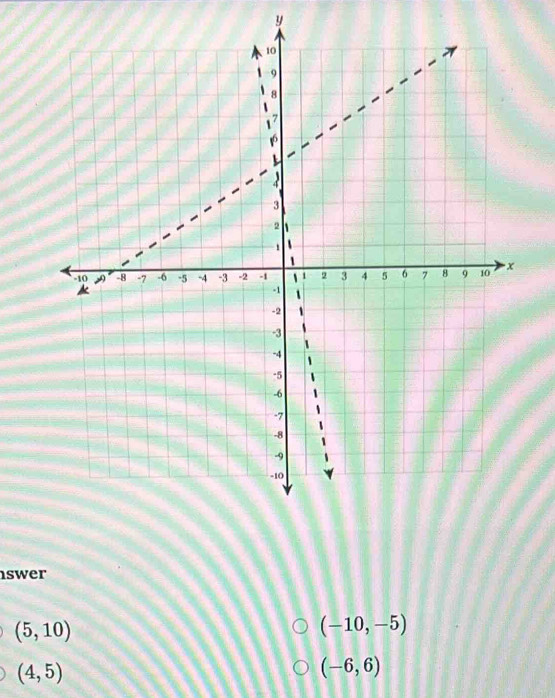 swer
(5,10)
(-10,-5)
(4,5)
(-6,6)