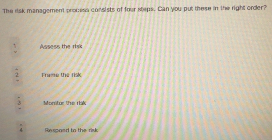 Solved: The risk management process consists of four steps. Can you put ...