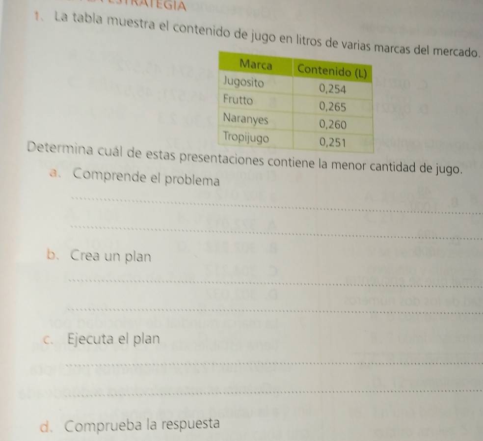 La tabla muestra el contenido de jugo en litros de variasrcas del mercado. 
Determina cuál de estas presentaciones contiene la menor cantidad de jugo. 
a. Comprende el problema 
_ 
_ 
b. Crea un plan 
_ 
_ 
c. Ejecuta el plan 
_ 
_ 
d. Comprueba la respuesta