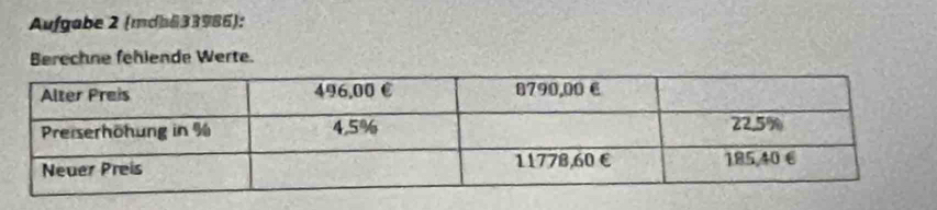 Aufgabe 2 (mdh633986): 
Berechne fehiende Werte.