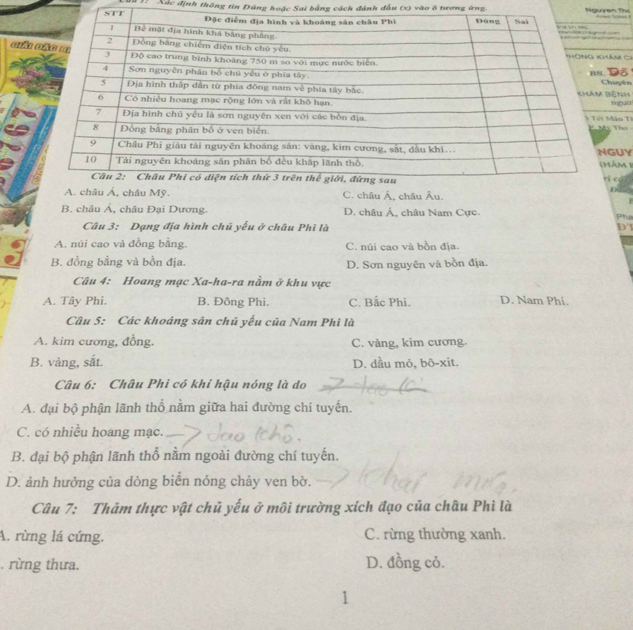 Xác định thông tin Đúng hoặc Sai bằng cách đánh đấu (x) vào δ tương ứng.  Nauven T h   
m ci
Giải
Dỗ
uyên
ệnH
nga
á o   T 
Thơ
UY ảm1
cá
Đan
hâu Mỹ. C. châu Á, châu Âu.
F
B. châu Á, châu Đại Dương. D. châu Á, châu Nam Cực.
Pha
Câu 3: Dạng địa hình chủ yếu ở châu Phi là D
A. núi cao và đồng bằng. C. núi cao và bồn địa.
B. đồng bằng và bồn địa. D. Sơn nguyên và bồn địa.
Câu 4: Hoang mạc Xa-ha-ra nằm ở khu vực
A. Tây Phi. B. Đông Phi. C. Bắc Phi. D. Nam Phi.
Câu 5: Các khoáng sản chủ yếu của Nam Phi là
A. kim cương, đồng. C. vàng, kim cương.
B. vàng, sắt. D. dầu mỏ, bô-xit.
Câu 6: Châu Phi có khí hậu nóng là do
A. đại bộ phận lãnh thổ nằm giữa hai đường chí tuyến.
C. có nhiều hoang mạc.
B. đại bộ phận lãnh thổ nằm ngoài đường chí tuyến.
D. ảnh hưởng của dòng biển nóng chảy ven bờ.
Câu 7: Thảm thực vật chủ yếu ở môi trường xích đạo của châu Phì là
A. rừng lá cứng. C. rừng thường xanh.. rừng thưa. D. đồng cỏ.