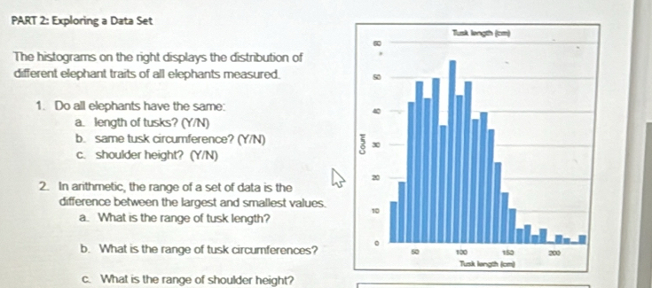 Exploring a Data Set 
The histograms on the right displays the distribution of 
different elephant traits of all elephants measured. 
1. Do all elephants have the same: 
a. length of tusks? (Y/N) 
b. same tusk circumference? (Y/N)
c. shoulder height? (Y/N) 
2. In arithmetic, the range of a set of data is the 
difference between the largest and smallest values. 
a. What is the range of tusk length? 
b. What is the range of tusk circumferences? 
c. What is the range of shoulder height?