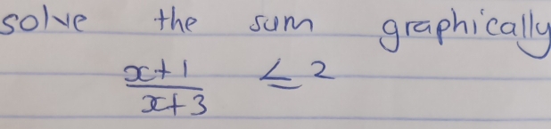 solve the sum graphically
 (x+1)/x+3 ≤ 2