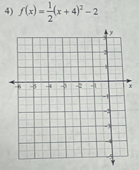 f(x)= 1/2 (x+4)^2-2