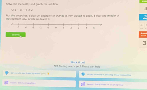 Solve the inequality and graph the solution.
-2(q-1)+8≥ 2
Plot the endpoints. Select an endpoint to change it from closed to open. Select the middle of 
the segment, ray, or line to delete it. 
Submit out of Smar 
3 
Work it out 
Not feeling ready yet? These can help: 
Solve multi-step lnear equations (100) Graph solutions to one-step linear inequalities 
Lesson: Solving inequelities Lesson: Inequalities on a number line