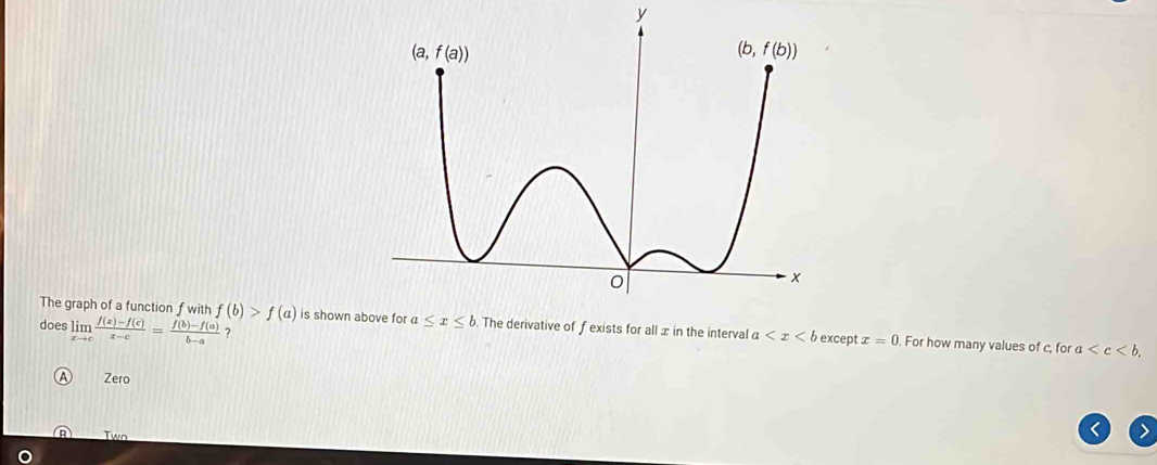 The graph of a function f with f(b)>f(a) is shown a. The derivative of f exists for all x in the interval a except x=0 For how many values of c, for a
does limlimits _xto c (f(x)-f(c))/x-c = (f(b)-f(a))/b-a  ?
Zero
B) Two