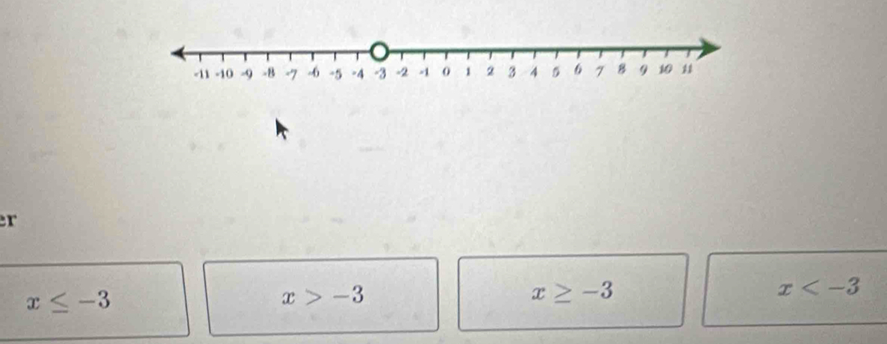 x≤ -3
x>-3
x≥ -3
x