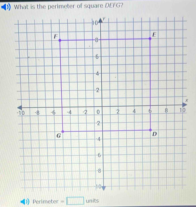 What is the perimeter of square DEFG?
.  ' ri meter