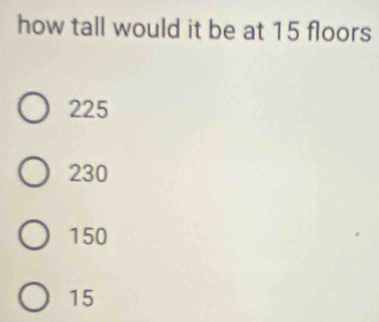 how tall would it be at 15 floors
225
230
150
15