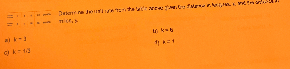 1 2 6 12 20.000 Determine the unit rate from the table above given the distance in leagues, x, and the distance in
= 3 é 1e 36 60,000 miles, y.
b) k=6
a) k=3
d) k=1
c) k=1/3