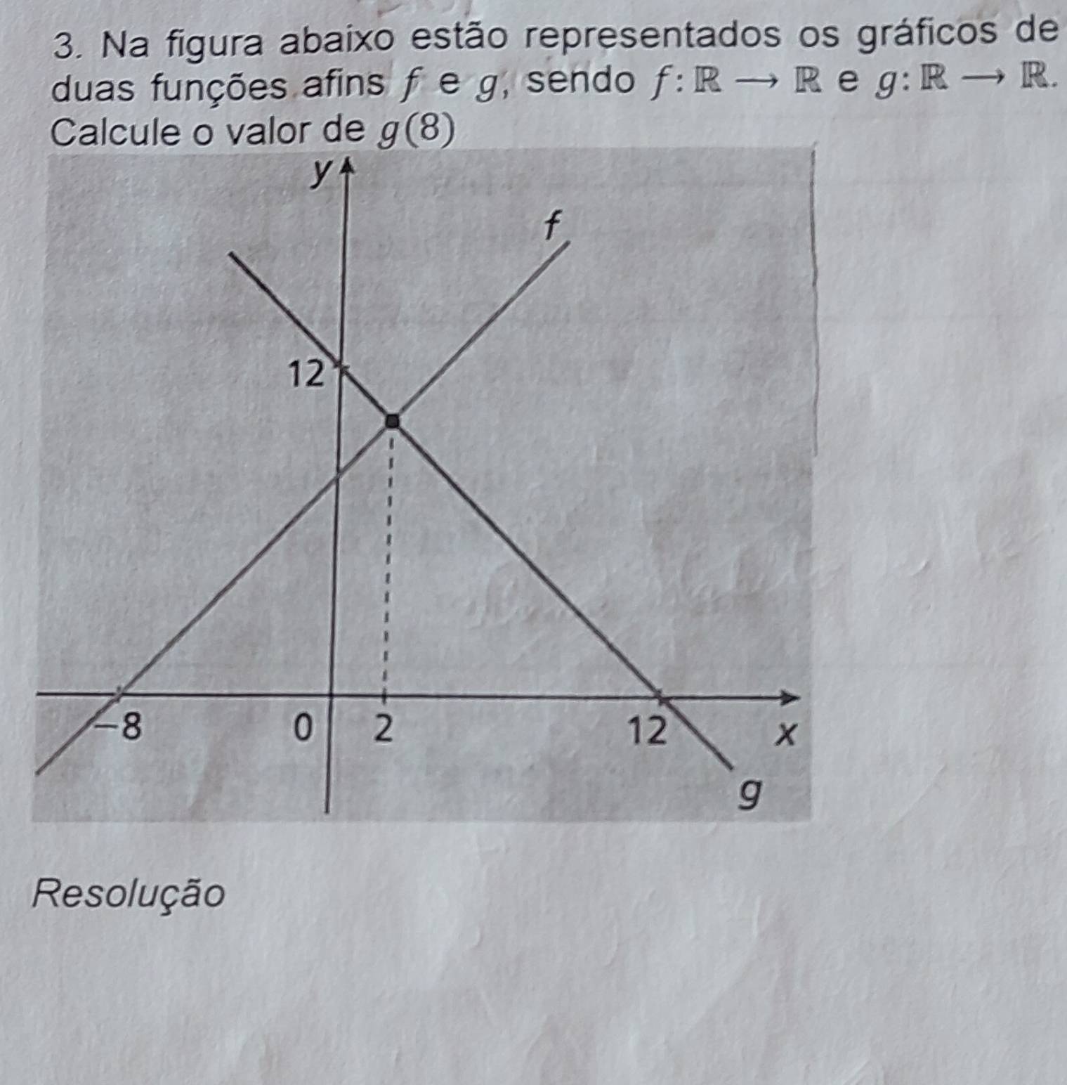 Na figura abaixo estão representados os gráficos de 
duas funções afins ƒ e g, sendo f: Rto R e g:Rto R. 
Calcule o valor de g(8)
Resolução