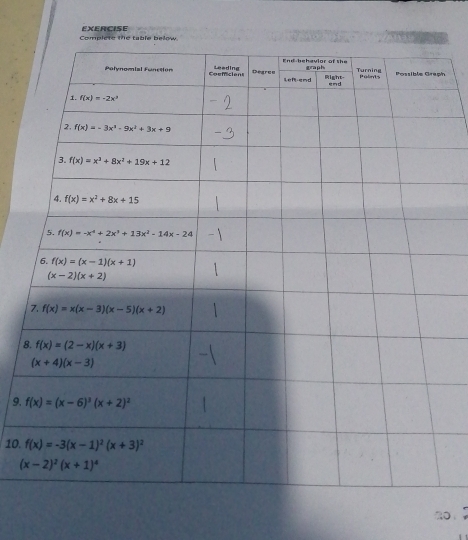 Complete te table below. EXERCISE
h
8
9. 
10. 
20