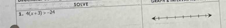 SOLVE _GRAPH 
1. 4(x+3)>-24