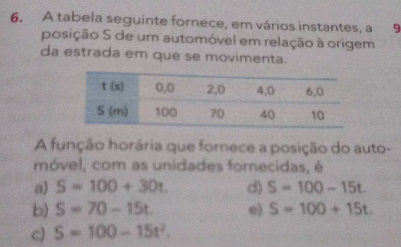 A tabela seguinte fornece, em vários instantes, a 9
posição S de um automóvel em relação à origem
da estrada em que se movimenta.
A função horária que fornece a posição do auto-
móvel, com as unidades fornecidas, é
a) S=100+30t. d) S=100-15t.
b) S=70-15t e) S=100+15t.
c) S=100-15t^2.