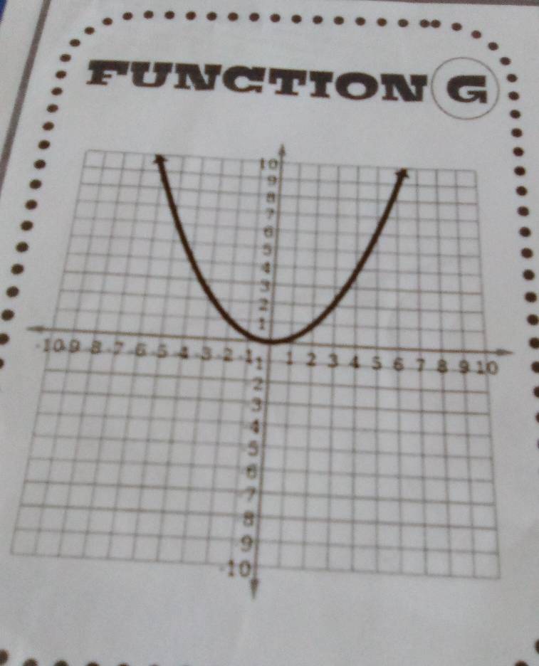 FUNCTION G