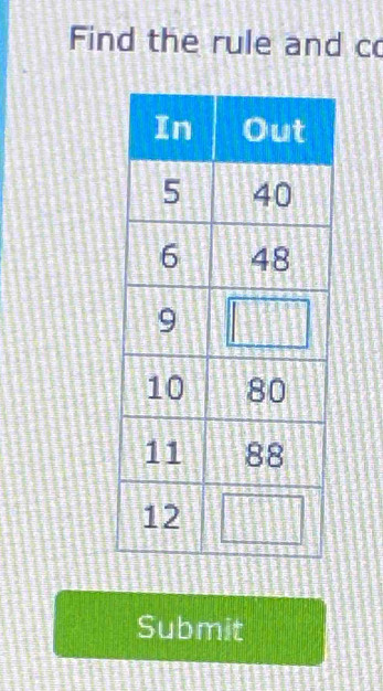 Find the rule and co 
Submit