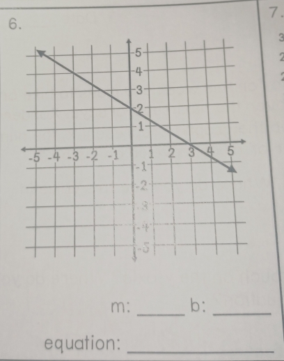 3 
2 
_ 
m: b:_ 
equation:_