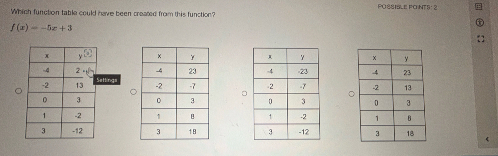 POSSIBLE POINTS: 2
Which function table could have been created from this function?
f(x)=-5x+3

ettings