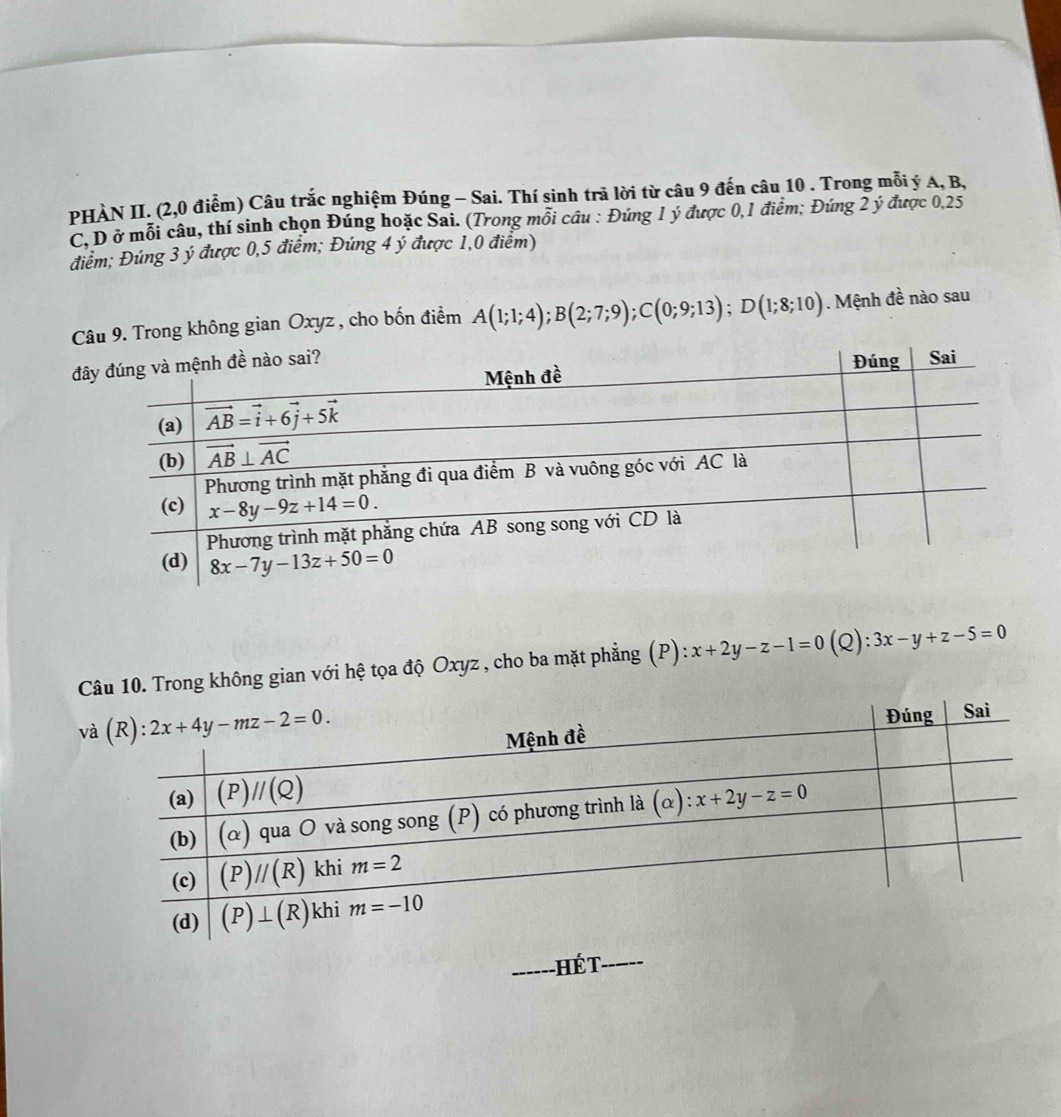 PHÀN II. (2,0 điểm) Câu trắc nghiệm Đúng - Sai. Thí sinh trã lời từ câu 9 đến câu 10 . Trong mỗi ý A, B,
C.D ở mỗi câu, thí sinh chọn Đúng hoặc Sai. (Trong mỗi câu : Đúng 1 ý được 0,1 điểm; Đúng 2 ý được 0,25
điểm; Đúng 3 ý được 0,5 điểm; Đúng 4 ý được 1,0 điểm)
Câu 9. Trong không gian Oxyz , cho bốn điểm A(1;1;4);B(2;7;9);C(0;9;13);D(1;8;10). Mệnh đề nào sau
đ
0. Trong không gian với hệ tọa độ Oxyz , cho ba mặt phẳng (P): x+2y-z-1=0 (Q) 3x-y+z-5=0
v
_Hé T_