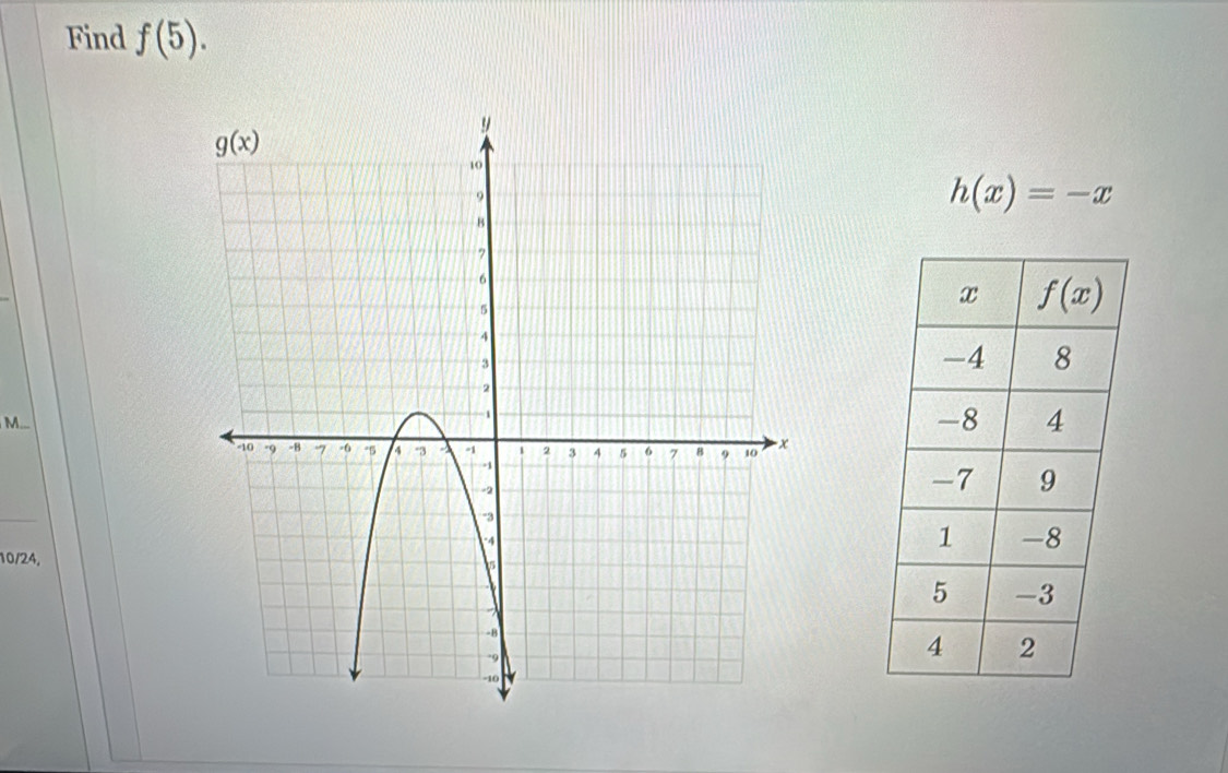 Find f(5).
h(x)=-x
M.
_
10/24,