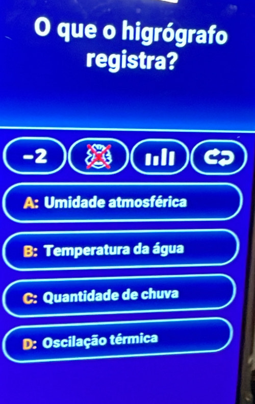 que o higrógrafo
registra?
-2.
A: Umidade atmosférica
B: Temperatura da água
C: Quantidade de chuva
D: Oscilação térmica